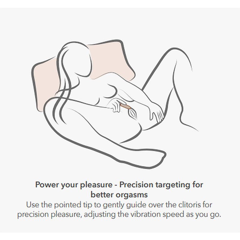 Golden Rose Rechargeable Bullet-16RECGR