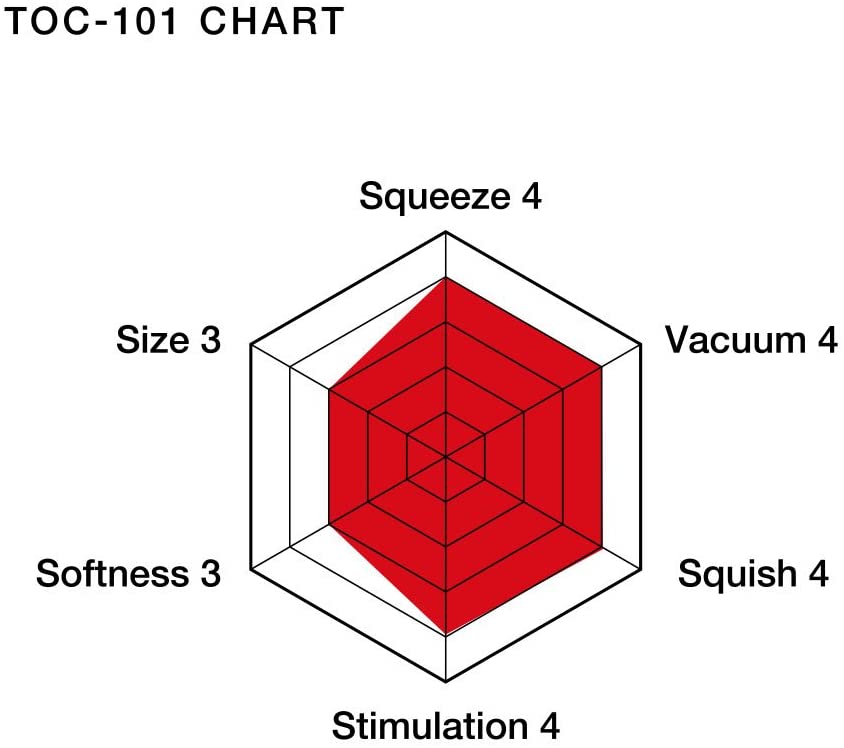 Tenga Original Vacuum Cup Adult Sex Toy For Men Masturbation Masturbator - Early2bed