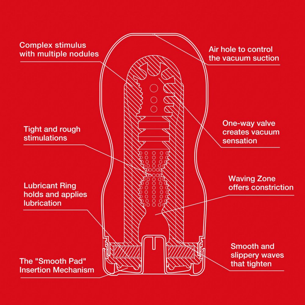 Tenga Original Vacuum Cup Adult Sex Toy For Men Masturbation Masturbator - Early2bed