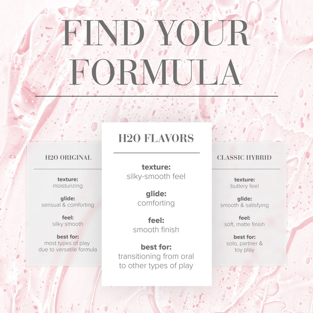 JO H2O Cherry Burst Lube - 30 mL - Cherry Flavoured Water Based Lubricant - 30 ml Bottle-10116