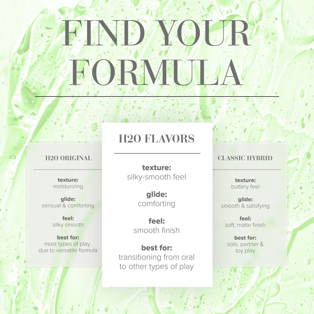 JO H2O Tropical Passion Lube - 120 mL - Tropical Flavoured Water Based Lubricant - 120 ml Bottle-40121