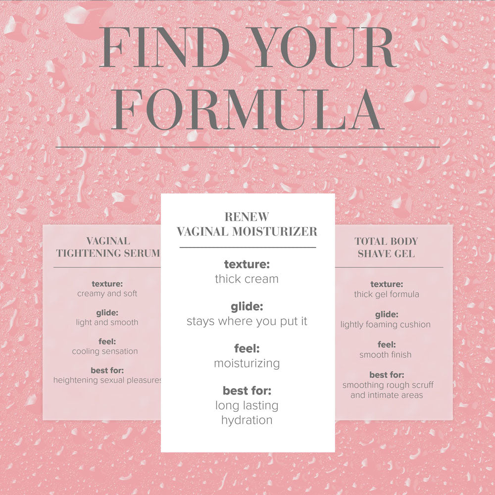 JO Vaginal Moisturiser - 120ml - Vaginal Dryness Moisturiser - 120 ml Tube - 44073